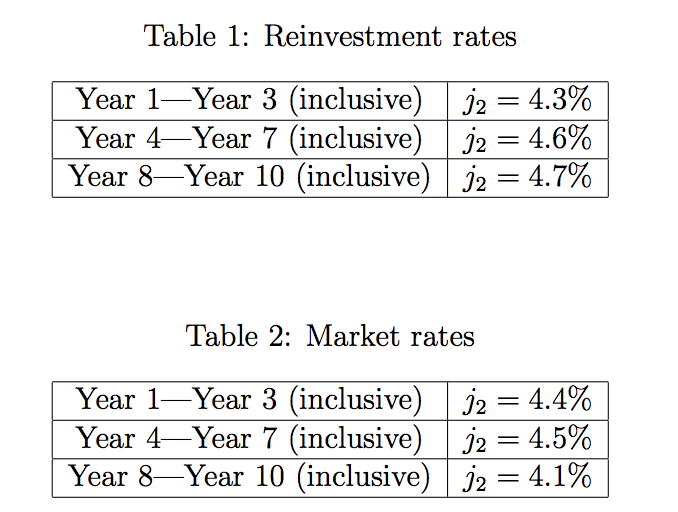 Ruby purchased a 10-year 4.2% p.a. Treasury bond with a face value