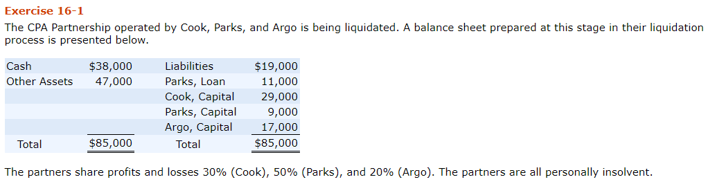 Please show work notes, thank you! Exercise 16-1 The CPA Partnership