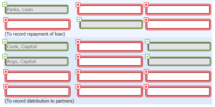 Other Assets $38,000 47,000 Liabilities Parks, Loan Cook, Capital Parks, Capital Argo,