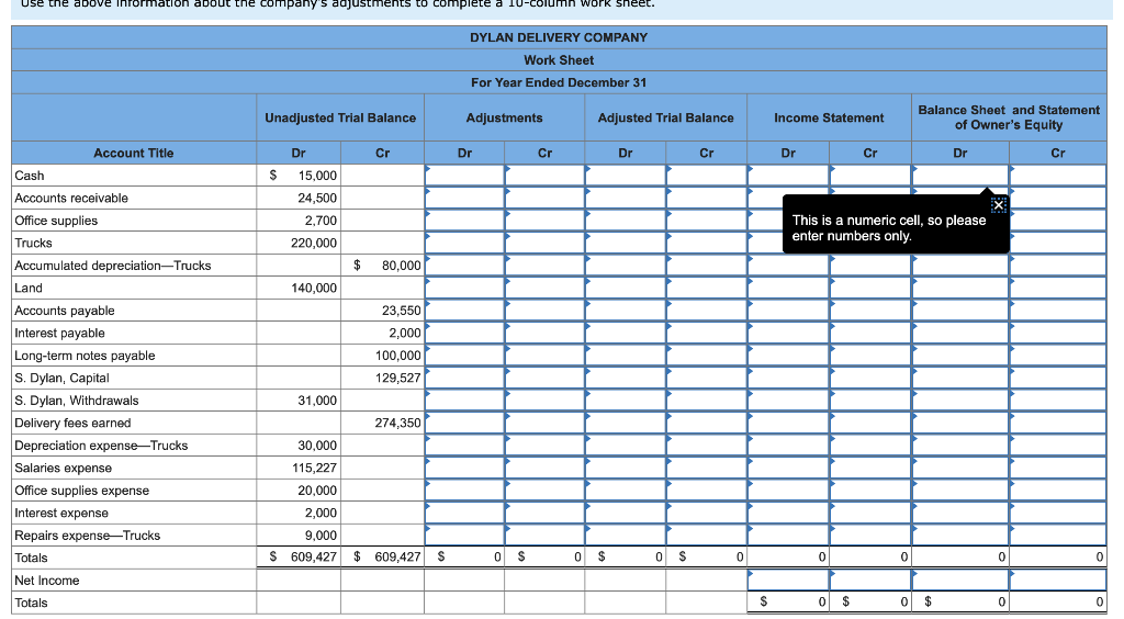 Exercise 4-7 Preparing a work sheet and recording closing entries LO P1,