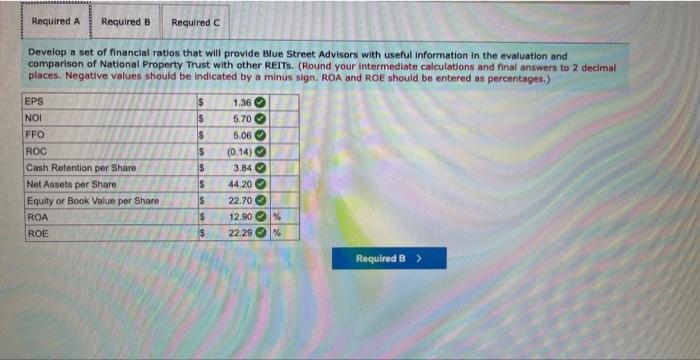get the correct answer. I have also attached the correct answers for