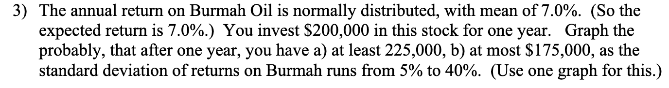 Please use the excel NORM.DIST formula/function 3) The annual return on Burmah