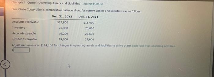  Changes in Current Operating Assets and Liabilities --Indirect Method Blue Circle