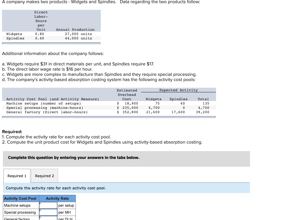 A company makes two products - Widgets and Spindles. Data regarding