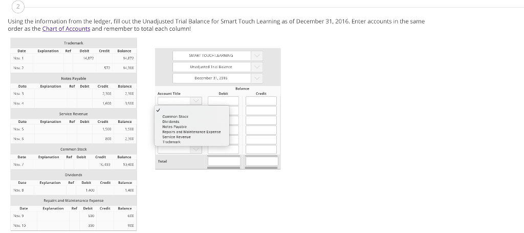  (2 Using the information from the ledger, fill out the Unadjusted