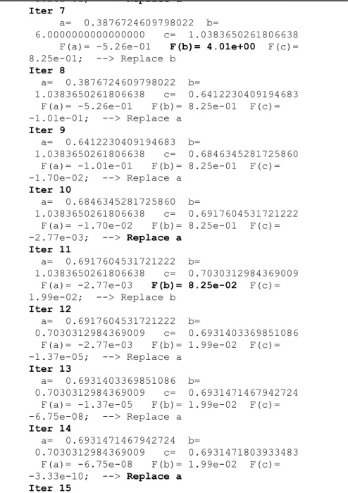 = f(c); % printing iteration summary fprintf('Iter %d ',k); fprintf(' a=%20.16f b=%20.16f