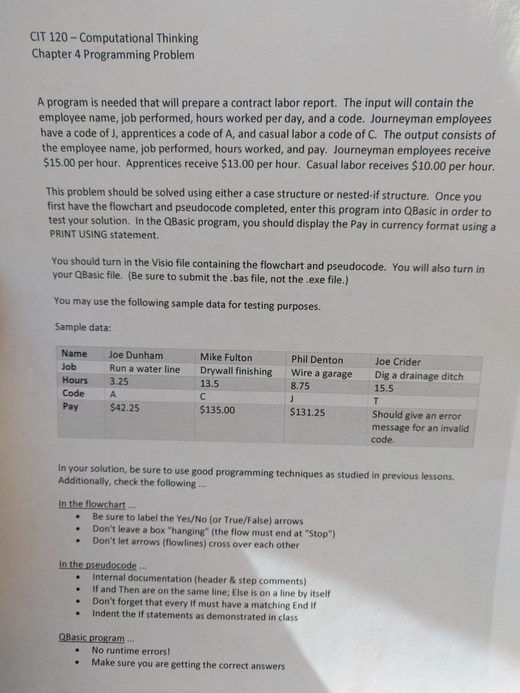  CIT 120-Computational Thinking Chapter 4 Programming Problem A program is needed