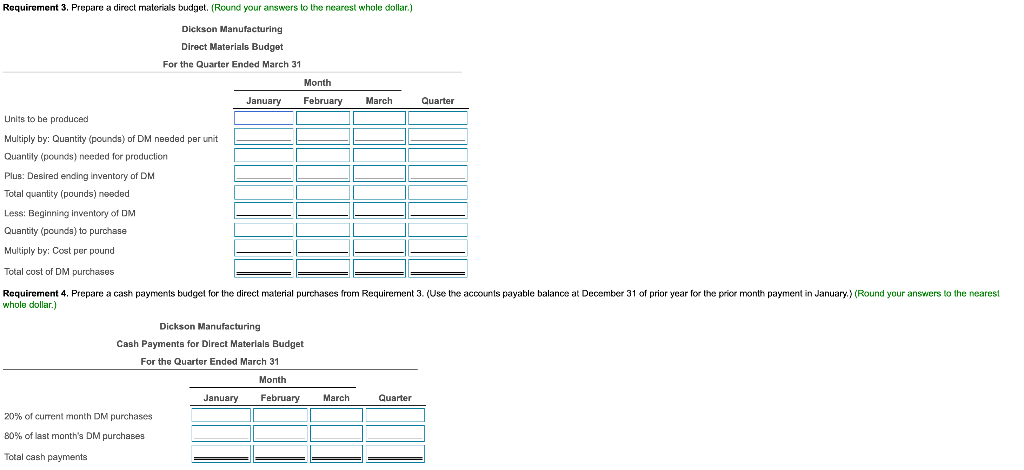pertain to Dickson Manufacturing's operations: (Click the icon to view the data.)