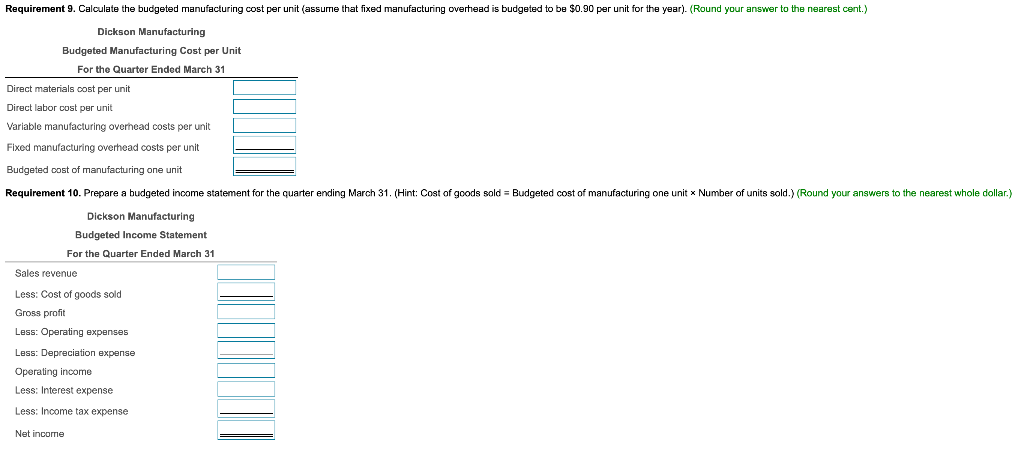 is projected to remain stable at $12 per unit throughout the budget