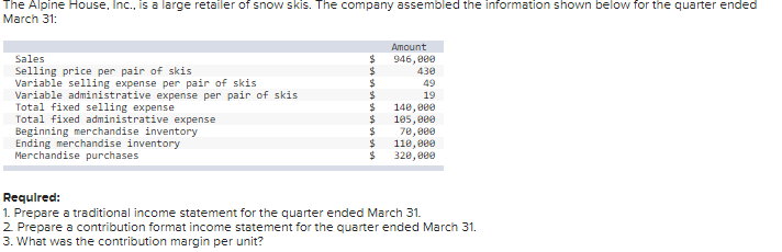  It's a 3 part question, 1 and 2 should be tables.
