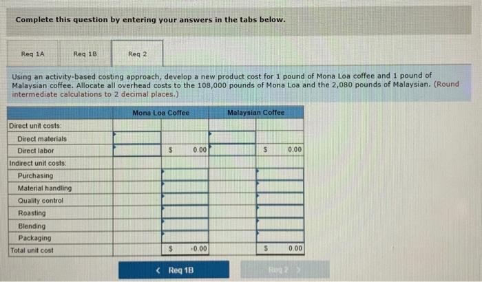 gourmet shops in 1-pound bags. The major cost is direct materials, however,