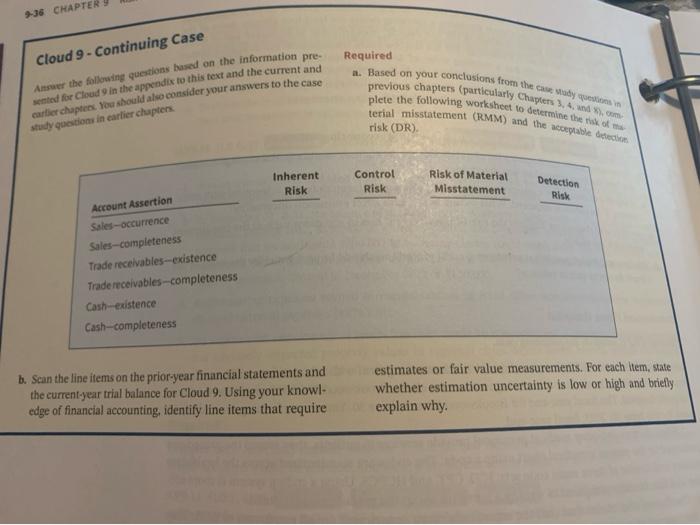  Cloud 9 - Continuing Case Aasuer the following questions based on