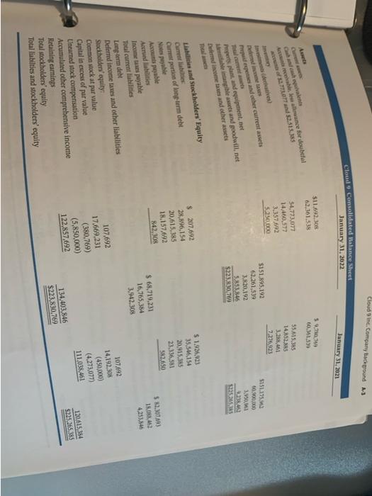 this text and the current and a. Based on your conclusions from