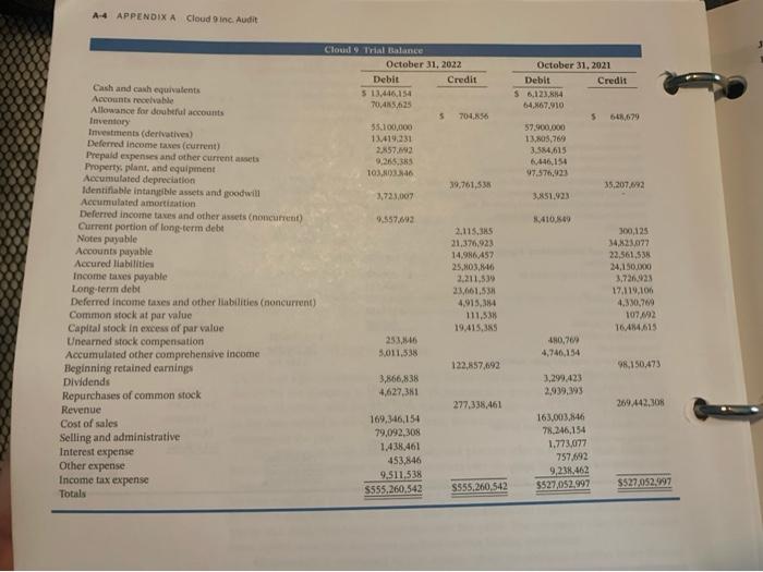 m. plete the following worksheet to determine the risk of the terial