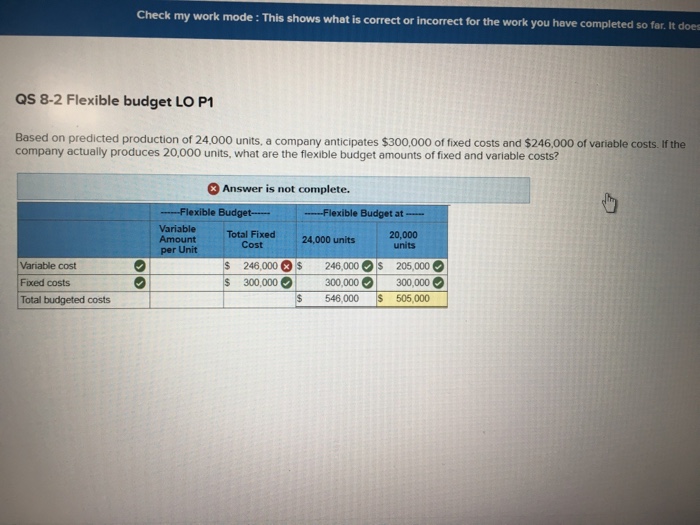  Check my work mode : This shows what is correct or