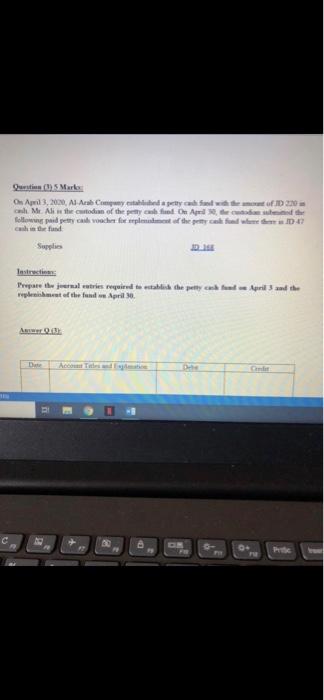  Ons wil 3, 2000 AL Arwyddwf Me Alin the code of