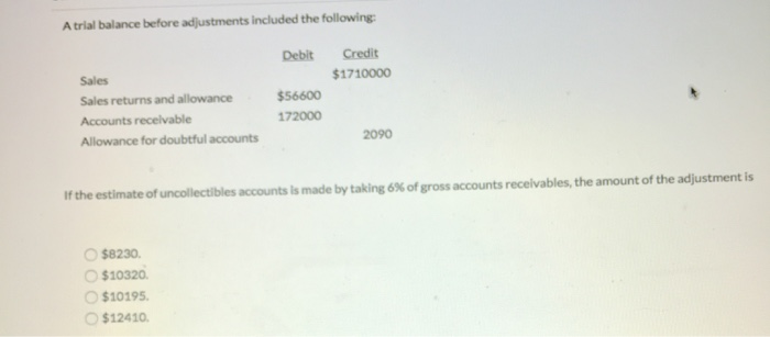 a 1/1/17 balance in the Allowance for Doubtful Accounts of $38000. During