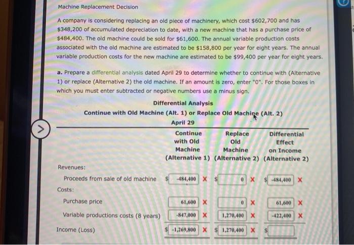Machine replacement decision Machine Replacement Decision A company is considering replacing an