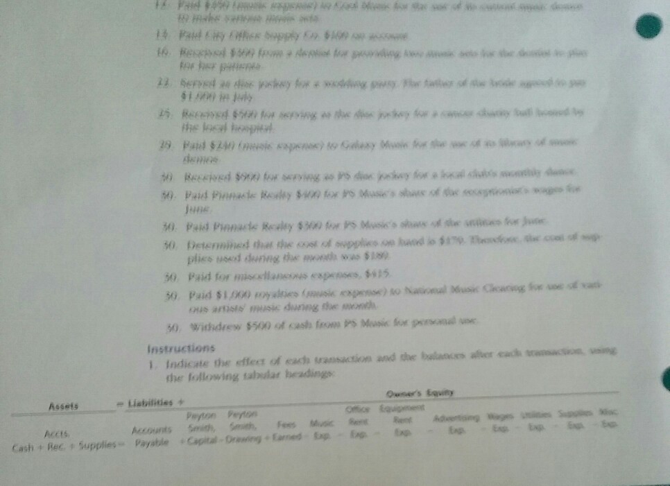 if what I did is correct? uing Problem Peyton Smith enjoys listening