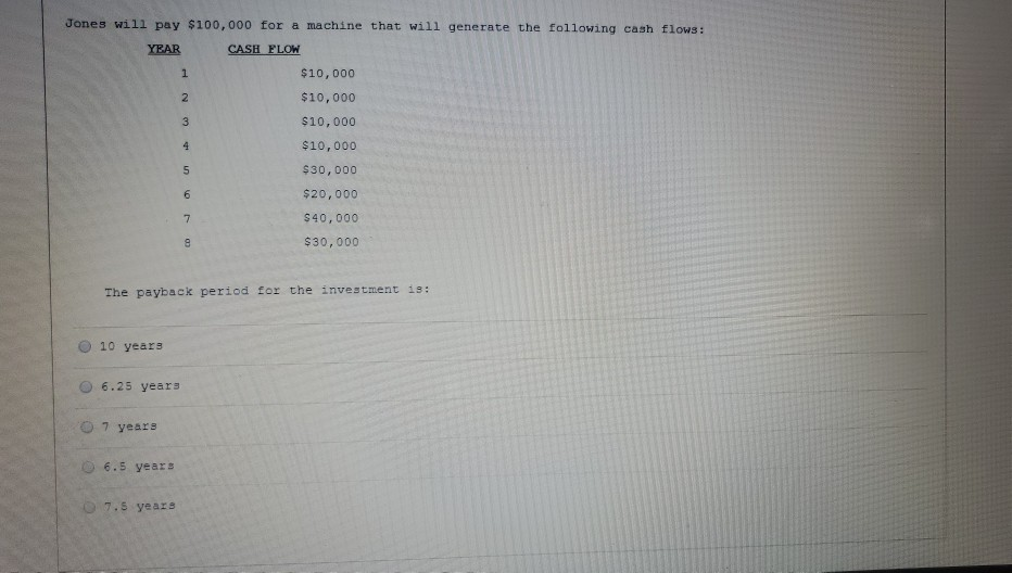  Jones will pay $100,000 for a machine that will generate the