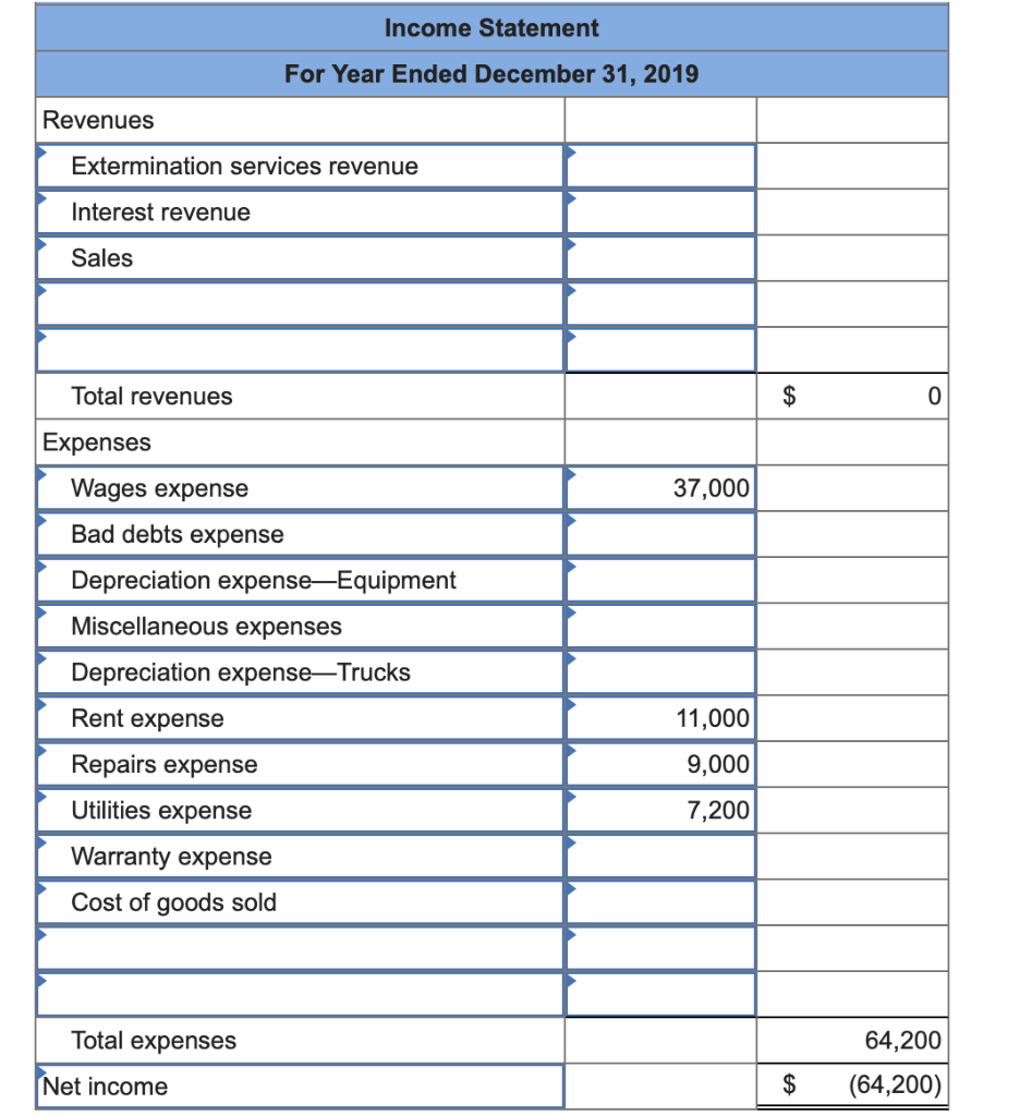 of the current year. a. The bank reconciliation as of December 31,2019