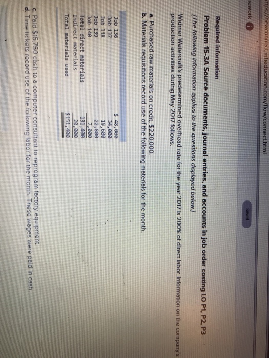 year 2017 is 200% of direct labor Information on the company's production