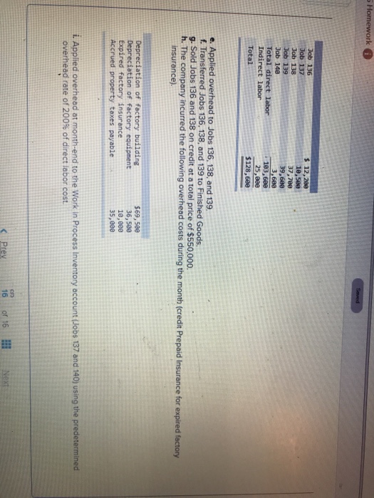 activities during May 2017 follows. a. Purchased raw materials on credit, $220,000.