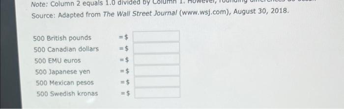 On that day, how many dollars would be required to purchase 500