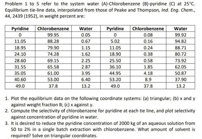 please do not post an already existing solution on chegg. if problem
