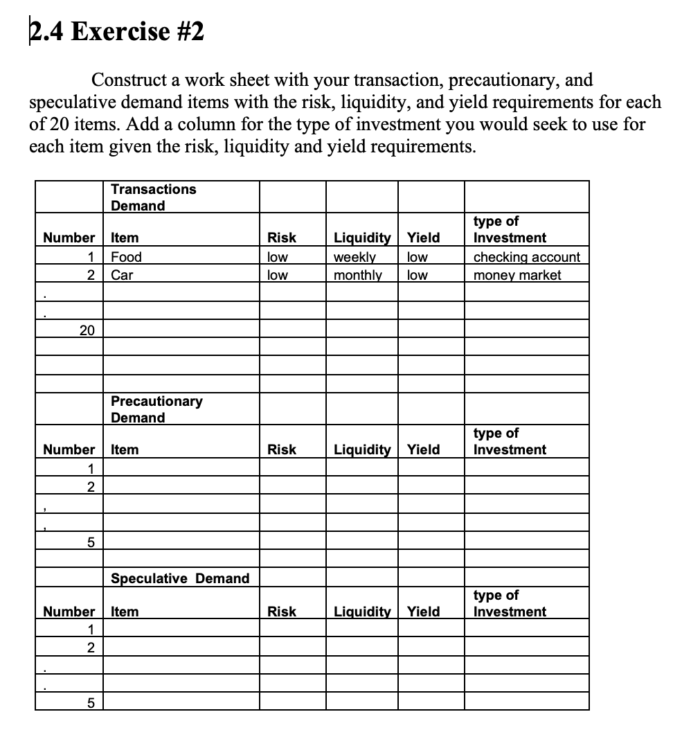  Construct a work sheet with your transaction, precautionary, and speculative demand