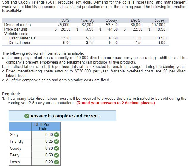  Please help fix this wrong answer! Soft and Cuddly Friends (SCF)