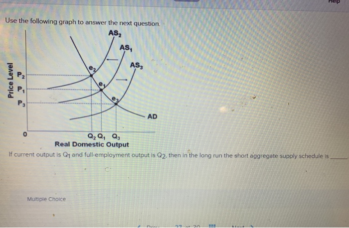  Help Use the following graph to answer the next question. AS2
