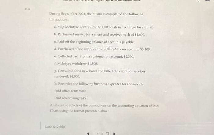 (Learning Objective 4) Meg McIntyre opened a public relations firm called Pop