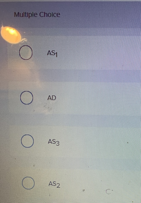 AS, AS, Price Level es AD o Q, Q, Q, Real Domestic
