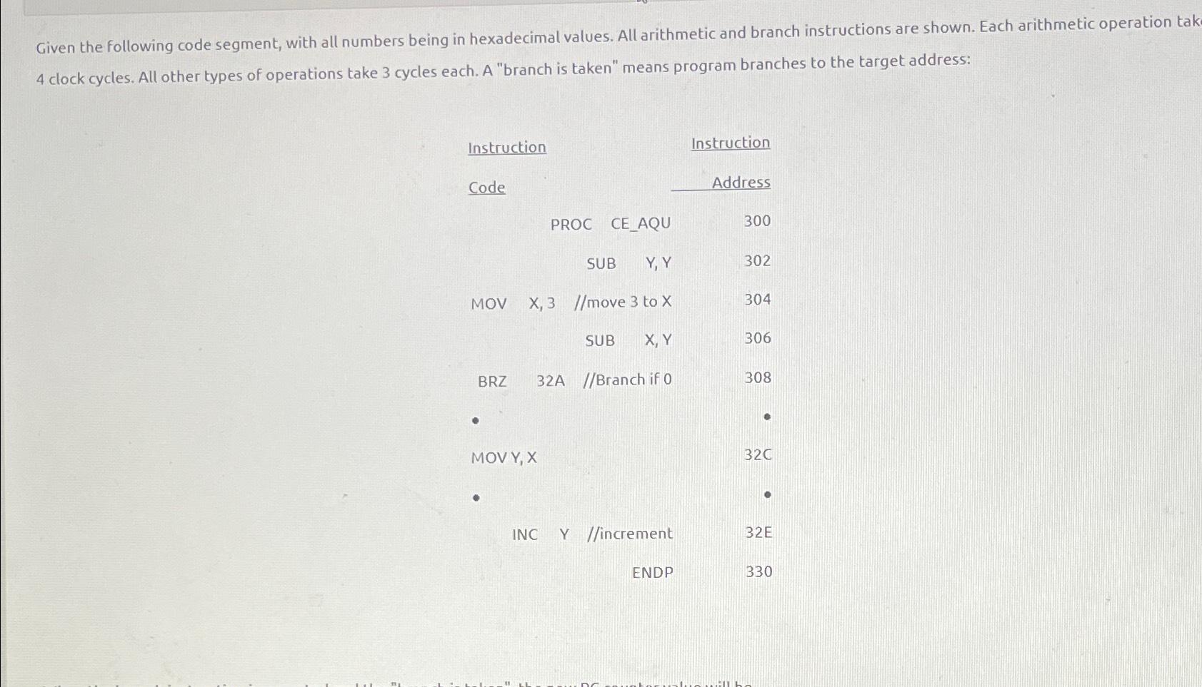  Given the following code segment, with all numbers being in hexadecimal