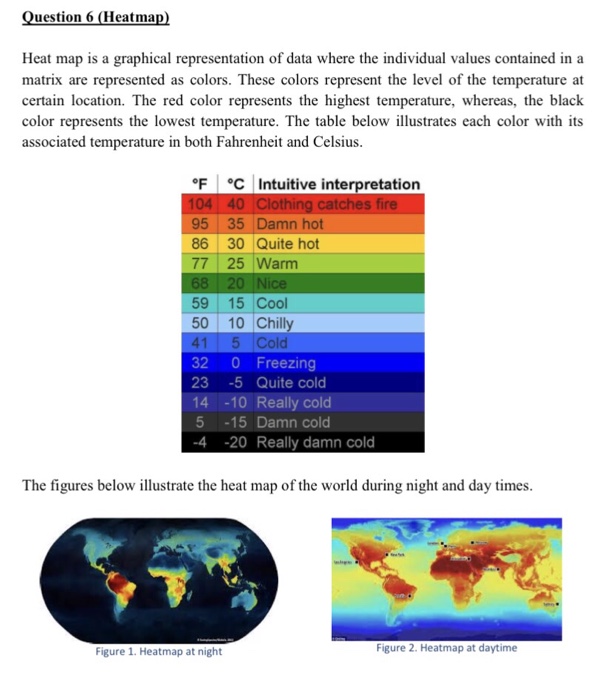 *YOU CAN USE ANY PROGRAMMING LANGUAGE* Question 6 (Heatmap) Heat map is