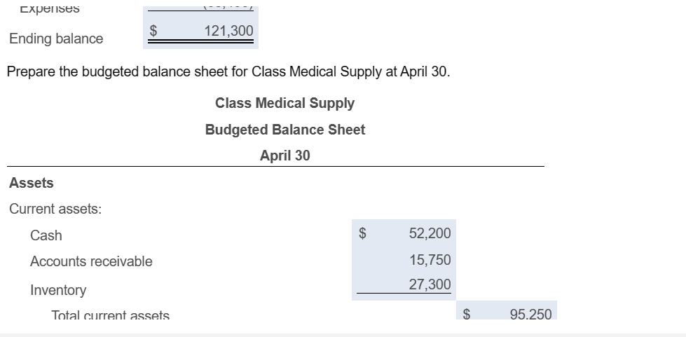 and the remainder accrued at April 30. f. March 31 owners' equity,