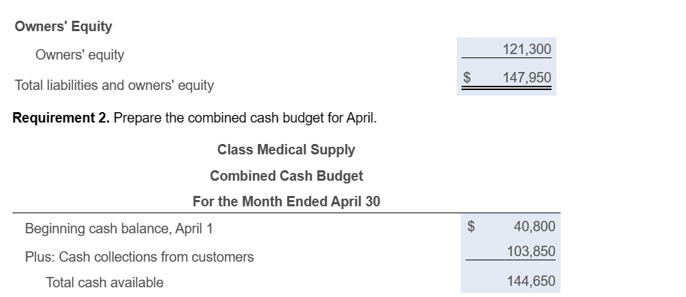 of which is for cash. Of the remaining 35%, half will be