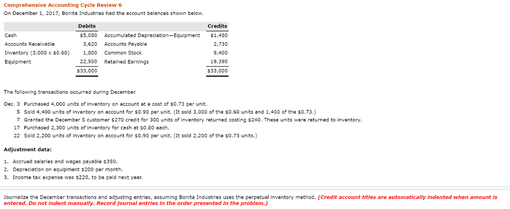 How do I prepare a closing entry to close my books with
