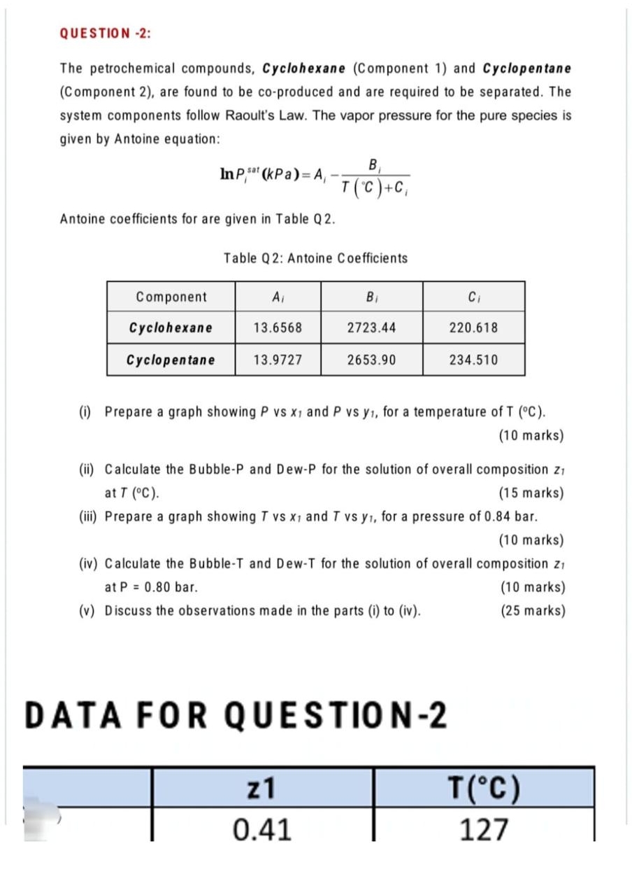  QUESTION -2: The petrochemical compounds, Cyclohexane (Component 1) and Cyclopentane (Component