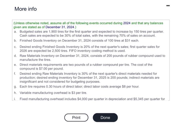 Inventory on December 31, 2024 consists of 100 tires at $31 each.