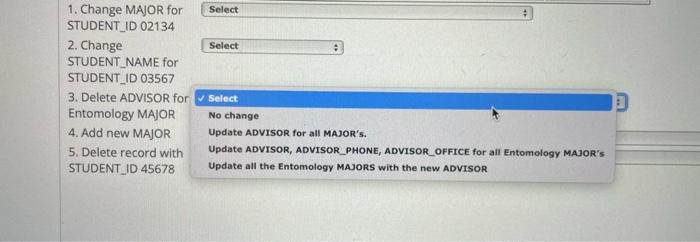 only table, and all the data is required when a new record