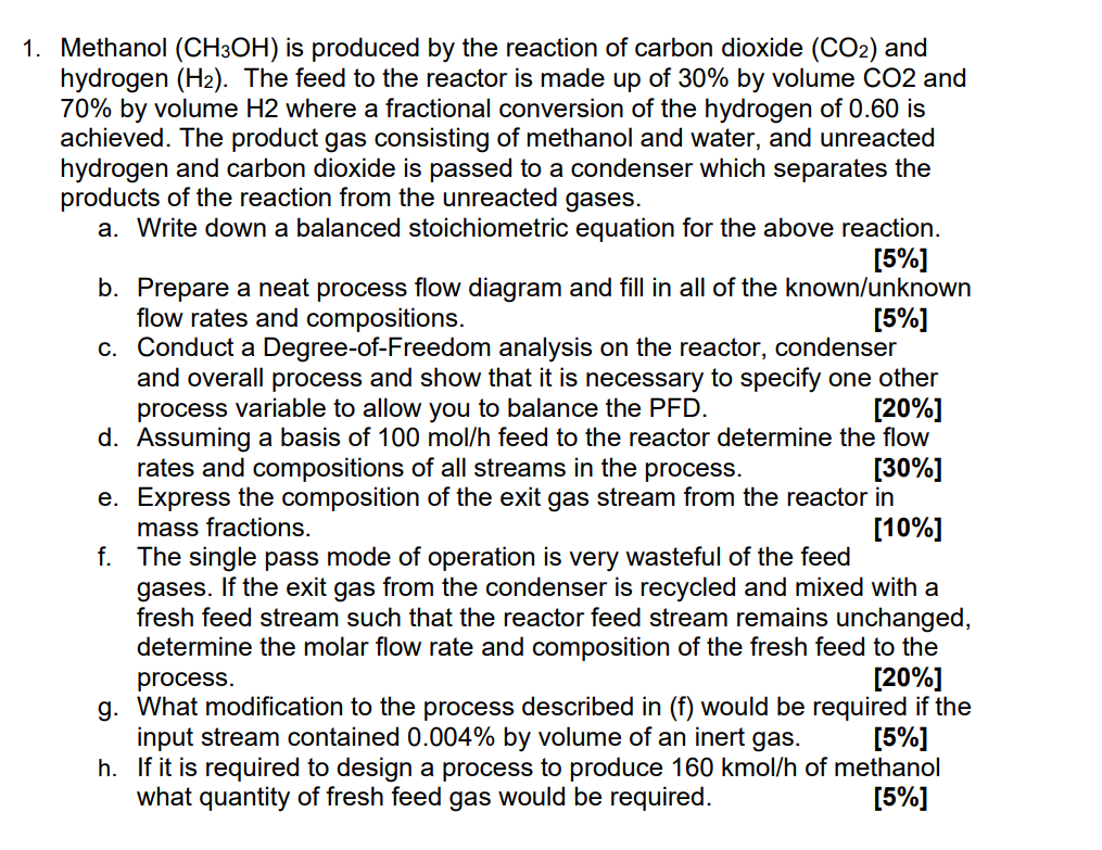  Please write out each step clearly Methanol (CH3OH) is produced by