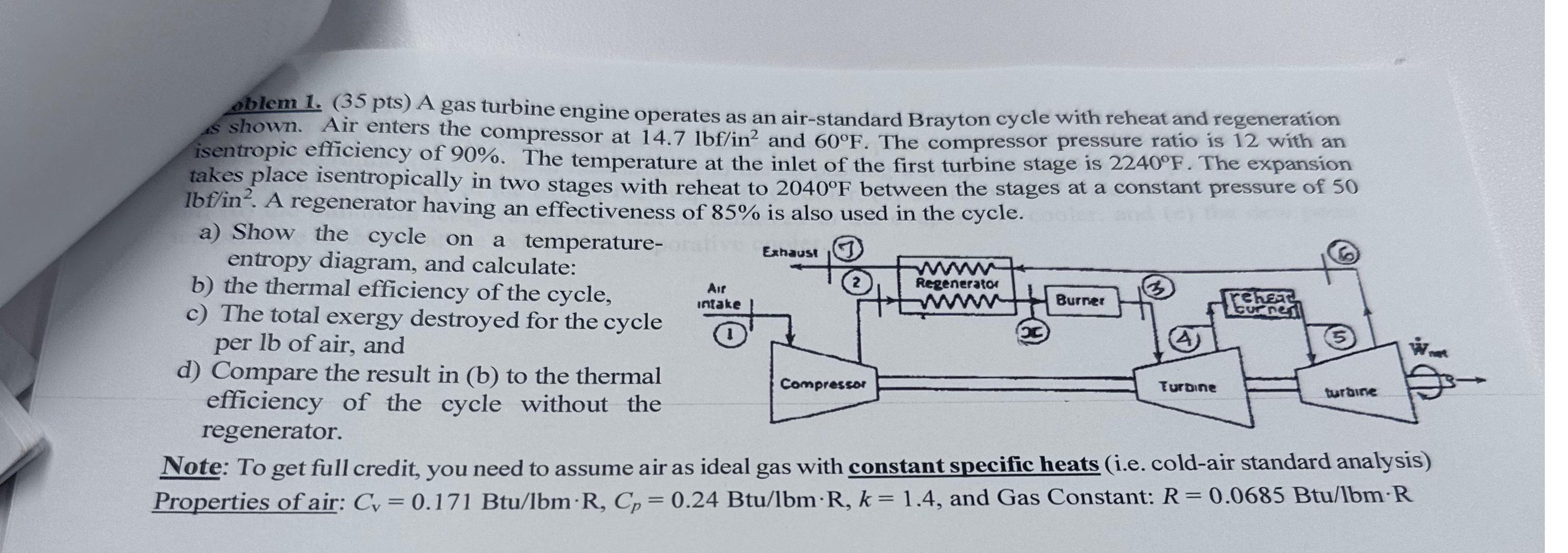  oblem 1.(35 pts) A gas turbine engine operates as an air-standard