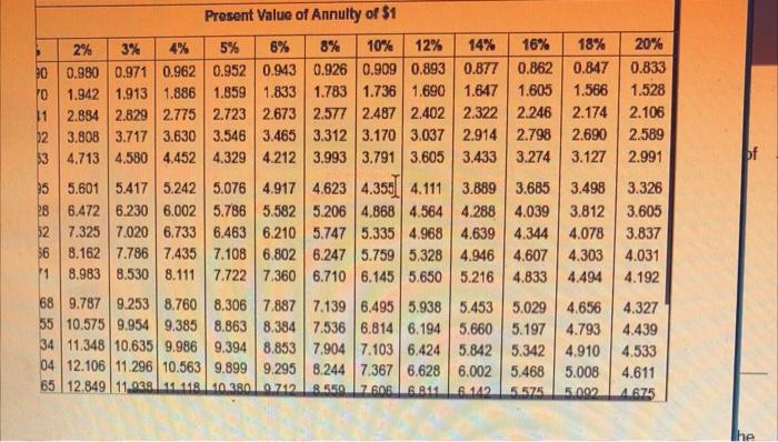  please help if correct ill thumbs it up. im very confused