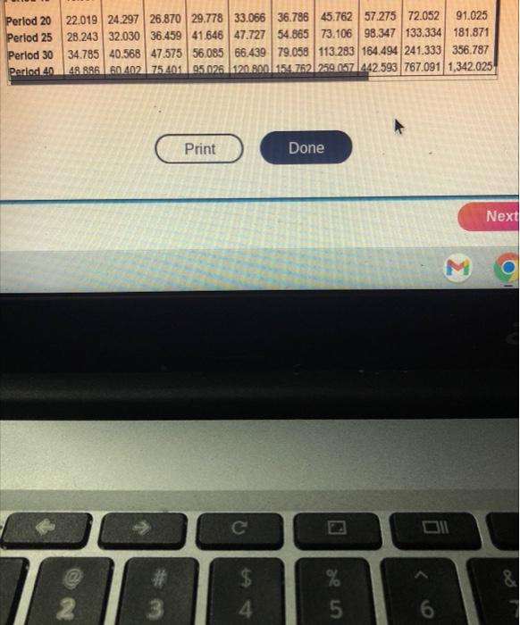 31 \begin{tabular}{|c|c|c|c|c|c|c|c|c|c|c|} \hline \multicolumn{10}{|c|}{ Future Value of Annulty of 31} \\ \hline