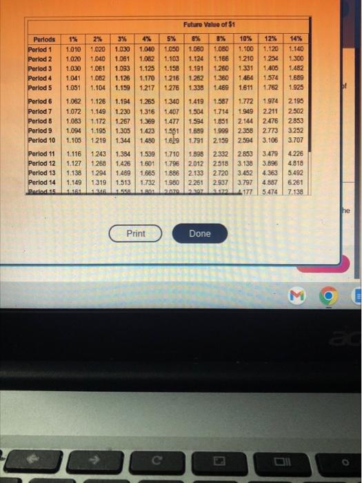 1 & 1.000 & 1.000 & 1.000 & 1.000 & 1.000 &