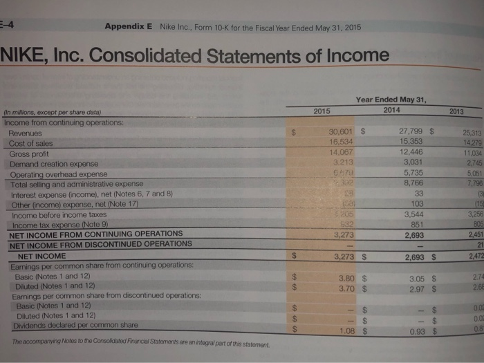 ratio, the accounts receivable turnover, and the number of days sales in