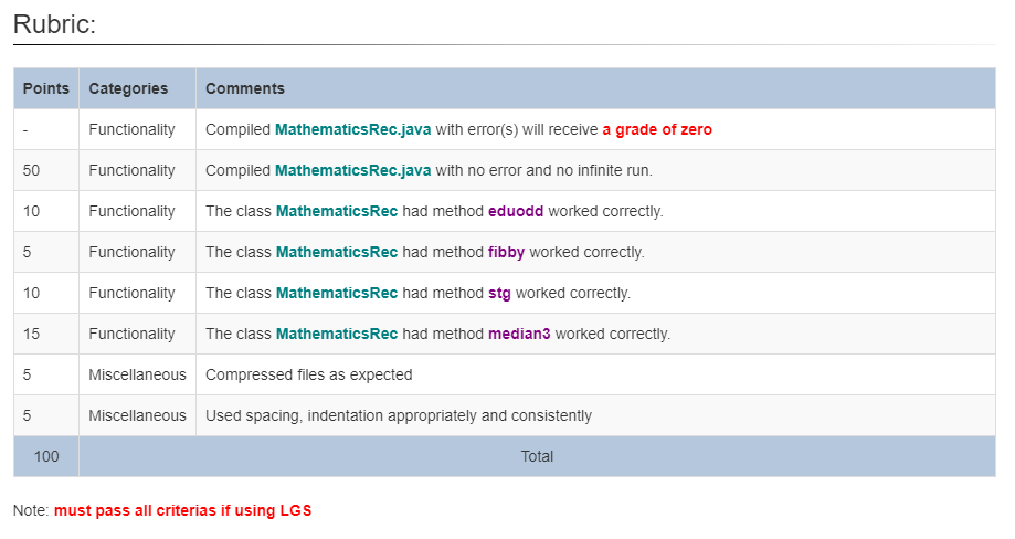 of even decimal digits of n by one * - Decreases each