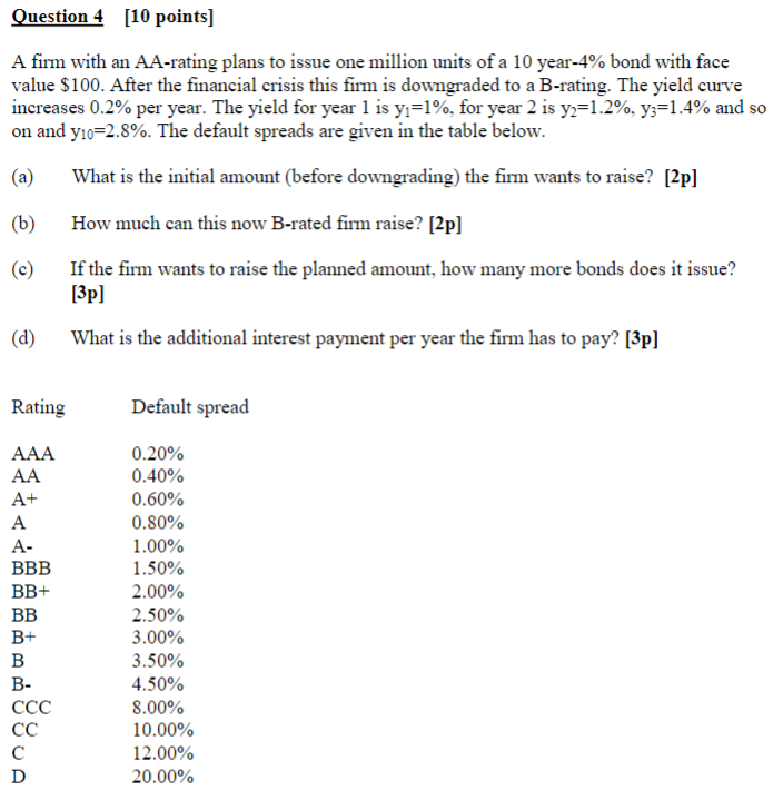 Question 4 (10 points) A firm with an AA-rating plans to